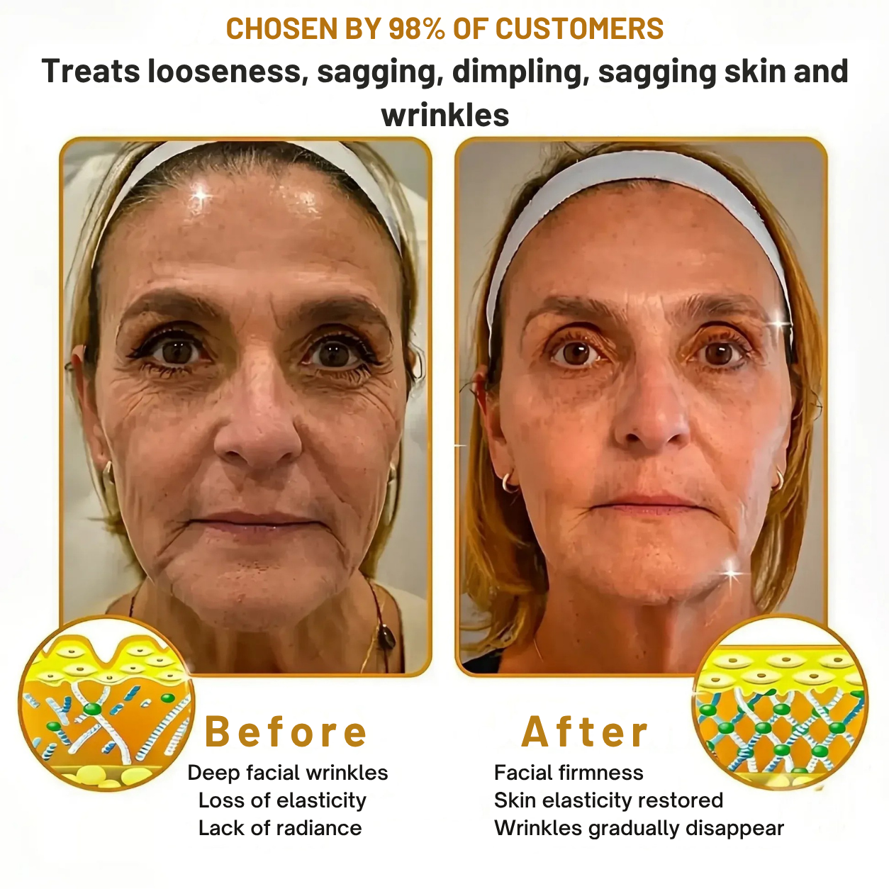 Hormonra - Reduce wrinkles in 2 minutes - Fast and effective anti-age serum - Save time and money