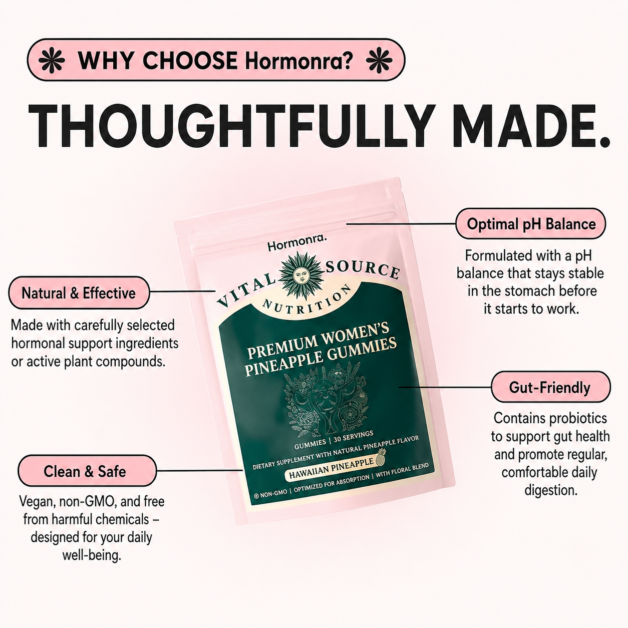 Hormonra Balance Gummies™