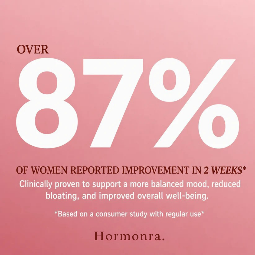 Hormonra Balance Gummies™
