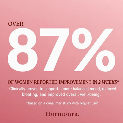 Hormonra Balance Gummies™